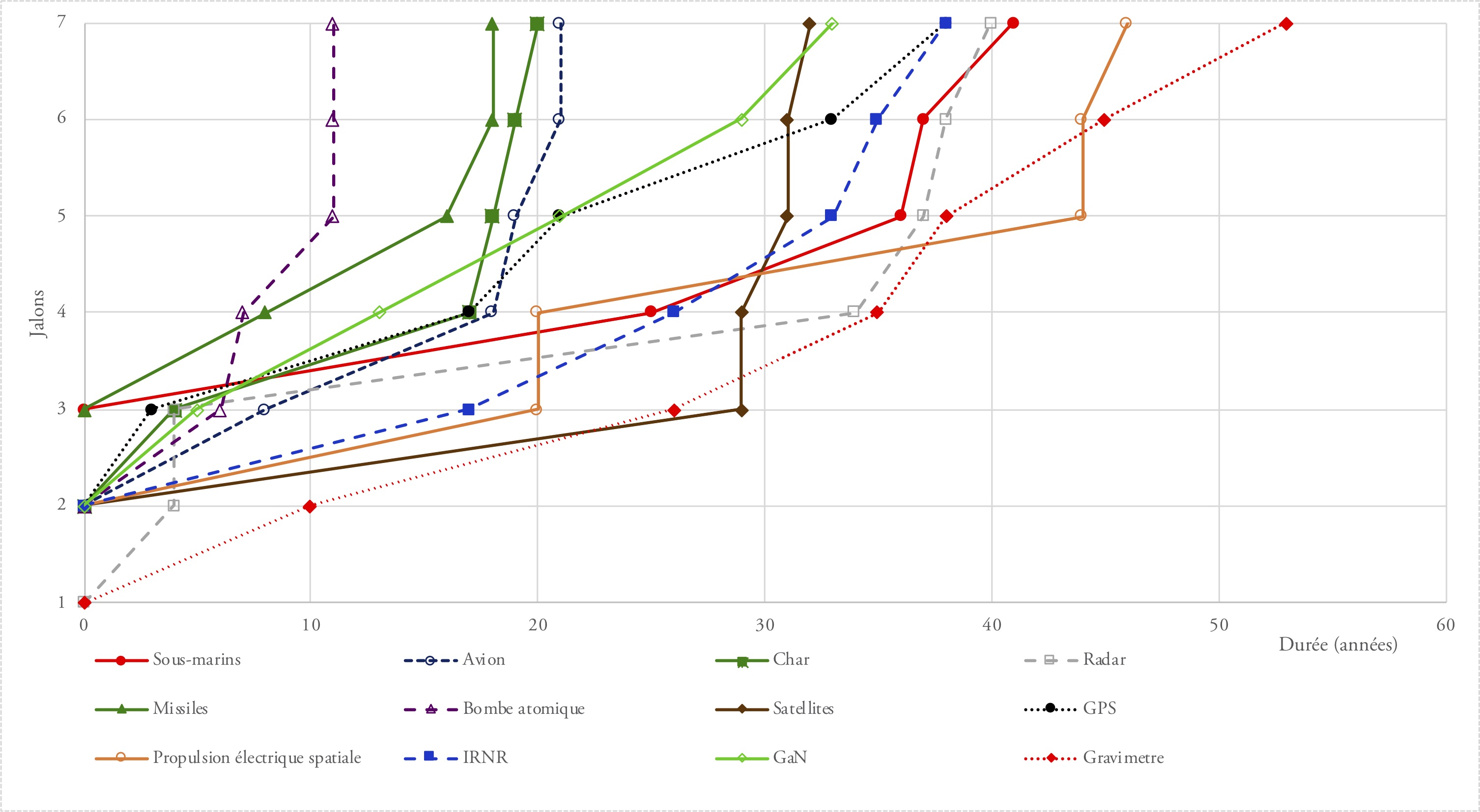 Fig2