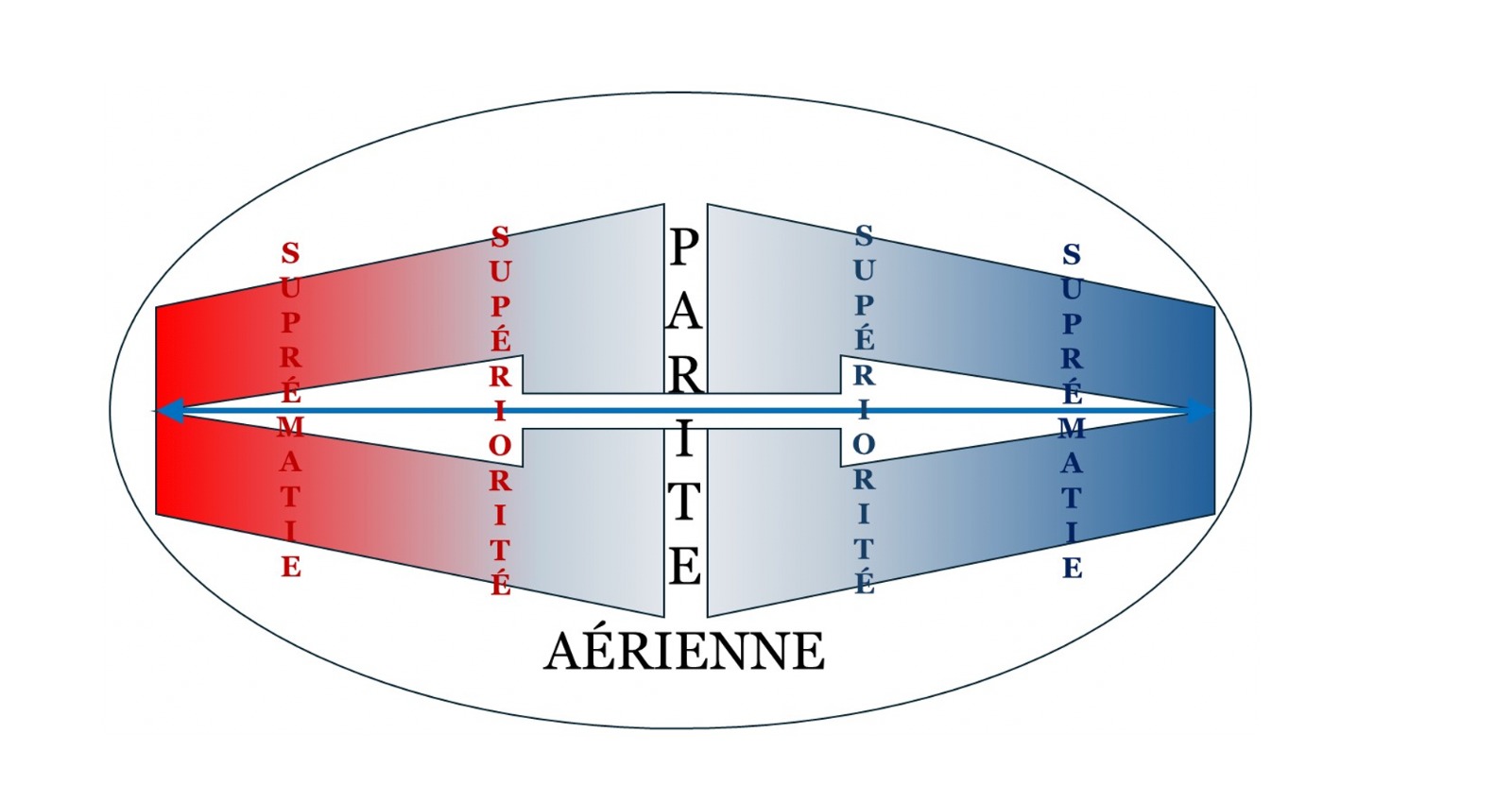 Fig1
