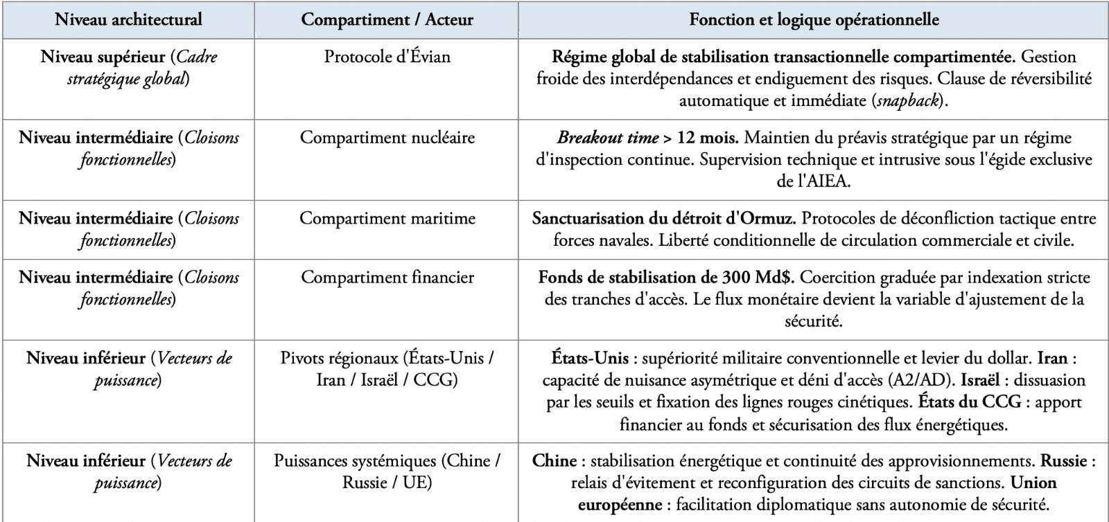 Fig2