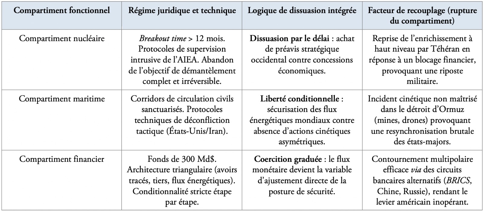 Tableau4